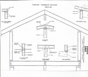 Products | ThermaSAVE Building Systems