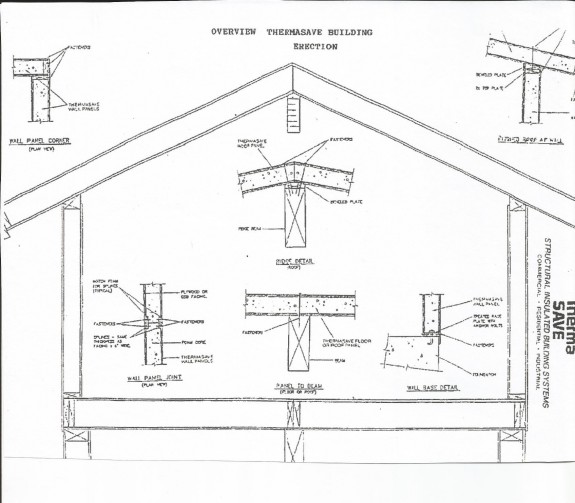 Products | ThermaSAVE Building Systems